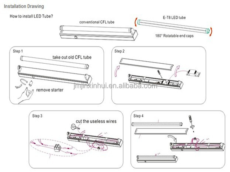 江門dst5コンパクトバテン構築- 駆動されるledチューブライト/蛍光管の光問屋・仕入れ・卸・卸売り