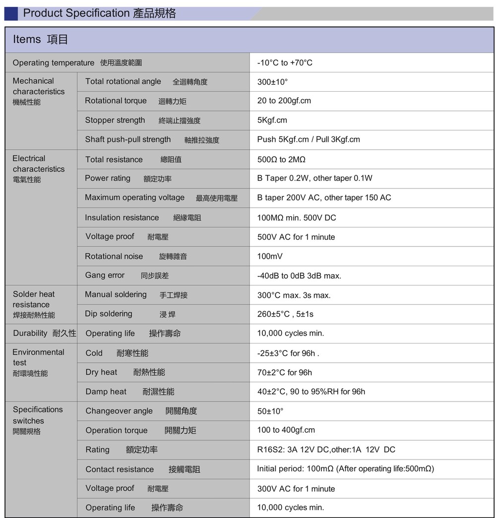 B50k/b503 Double Hi-fi Speaker Amplifier Volume Potentiometer 5pins ...