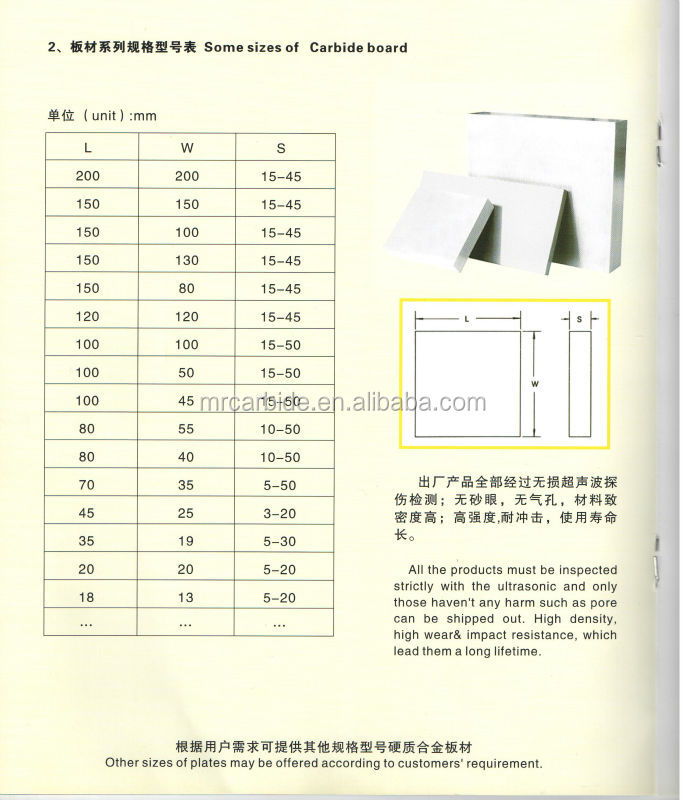 焼結超硬ステップボード用ブランクダイス、 その他のプレス金型問屋・仕入れ・卸・卸売り