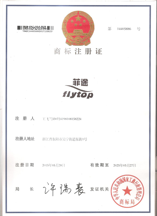 brand