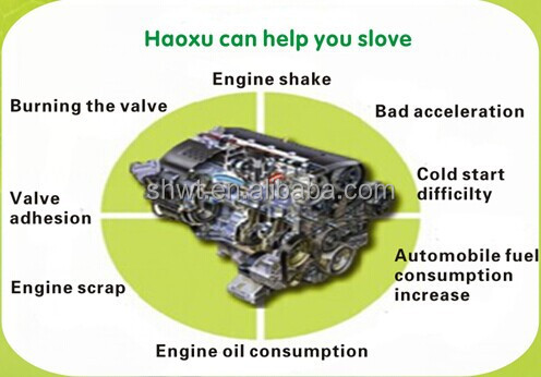 特許製品! 車の/カーボン洗浄機sz-1500バスのエンジン問屋・仕入れ・卸・卸売り