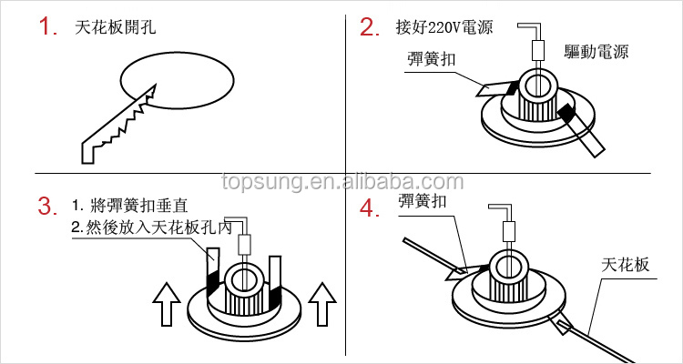 installation downlight01.jpg