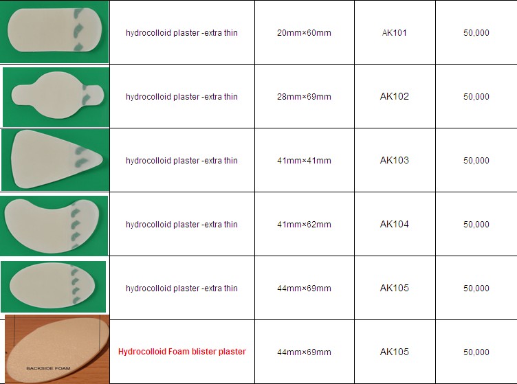 Blister plaster 1.jpg
