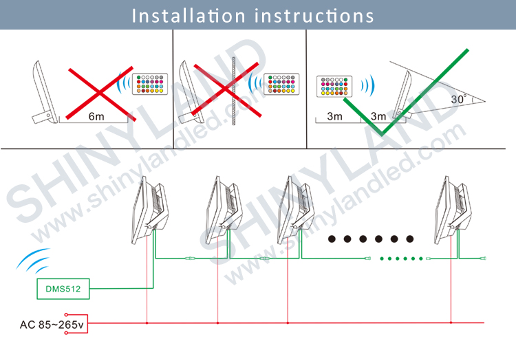 DMX-RGB-LED-flood-light_08.jpg