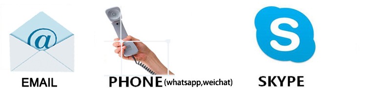 contact