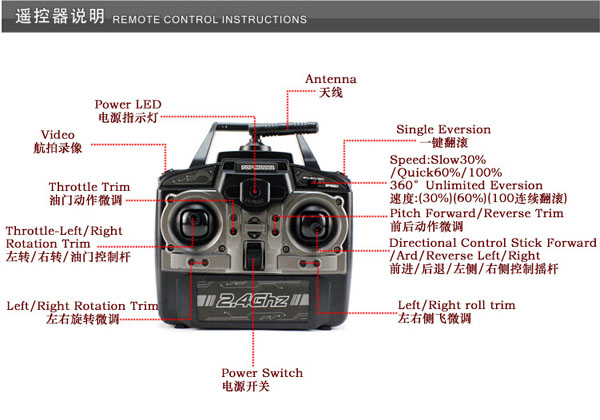 Xinxunx30v2.4gwithquadrocopterbnr900190泡rcカメラ問屋・仕入れ・卸・卸売り