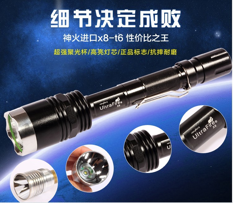 キャンプledアルミクリップ充電式スーパー明るい懐中電灯トーチ仕入れ・メーカー・工場