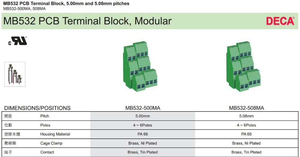 ユーロタイプの端子台、 mb532-500ma/508ma、 5.0/5.08ピッチプリント基板用端子台仕入れ・メーカー・工場