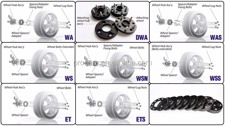 procare-wheel-spacer-designs-types-systems.jpg