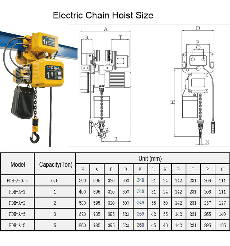 最高品質500キロへ3トンcegsは承認した電気チェーンホイスト/エレベーターホイストロープ仕入れ・メーカー・工場