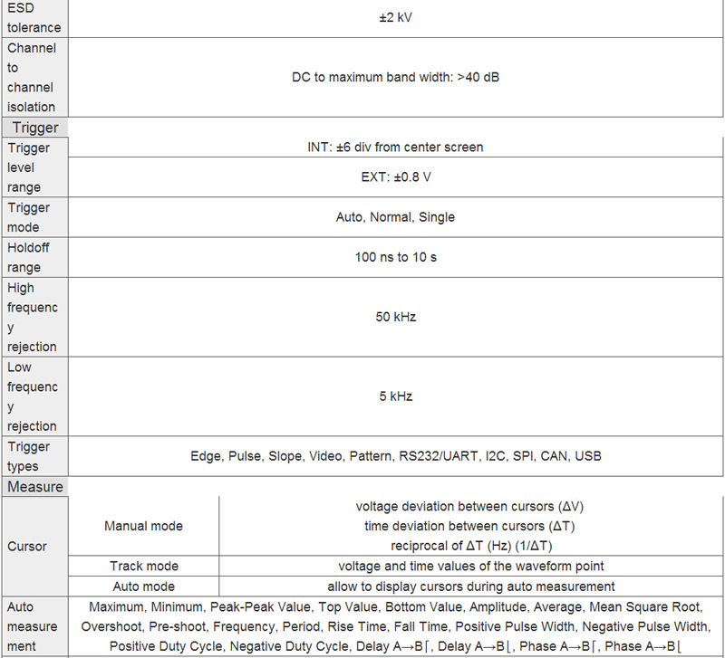アップグレードされたrigolデジタルオシロスコープghzのmポイント4チャンネル1140ds6102ds6064ds6104ds60625gsa/s600mhzの問屋・仕入れ・卸・卸売り