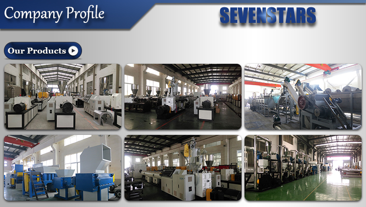 1.company profiles