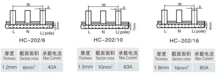 バスバー40apcb仕入れ・メーカー・工場