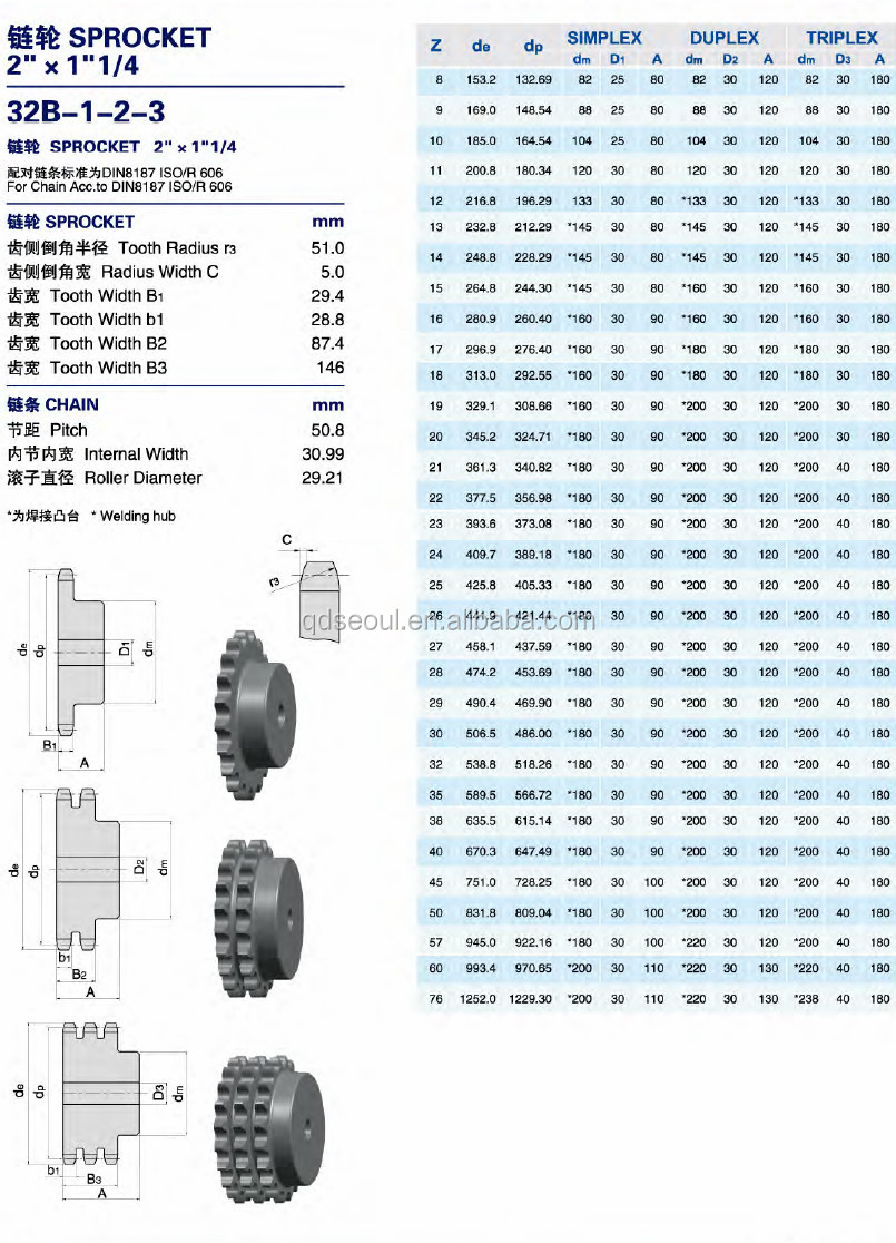 160 Ansi Standard Steel Roller Chain Sprocket Buy Bicycle Sprockets And Chains,160 Roller