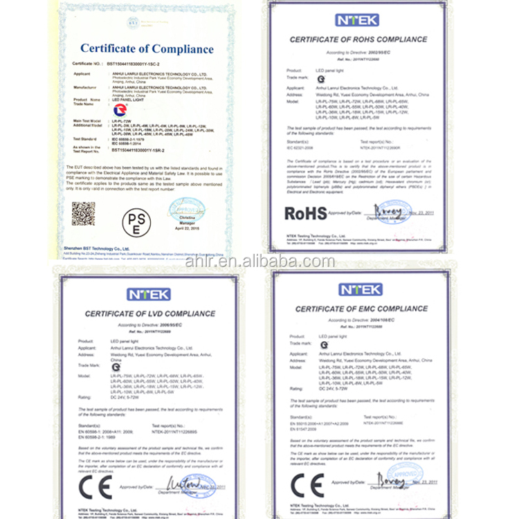 Certification-of-led-panel