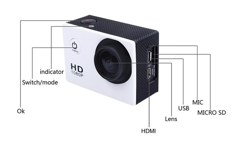 プロフルhdh。 26412万画素cmos1080pウェアラブル170度のレンズ付きアクションカメラlcdパネル問屋・仕入れ・卸・卸売り