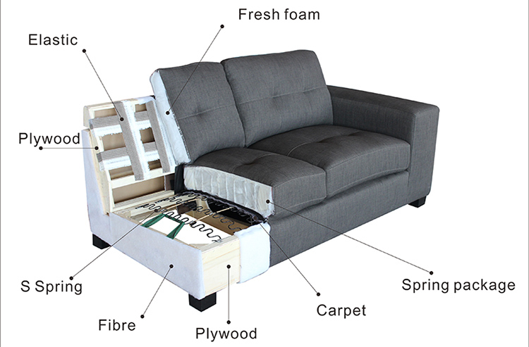 FamÃlia moderna de alta qualidade cor cinza sofá de canto sofá ... Imagens de sofa l cinza