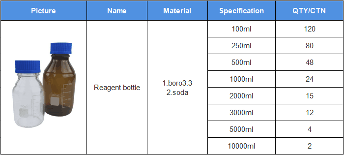 Glass Reagent Bottle