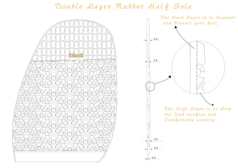 ダブル52bラバーハーフソール、 残高と非- スリップ性。 靴修理材料からビッセル、 ビブラムソールに近い問屋・仕入れ・卸・卸売り