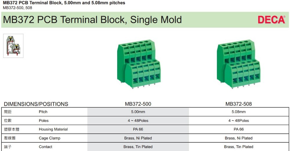 ユーロタイプの端子台、 mb372-500/508、 5.0/5.08ピッチプリント基板用端子台仕入れ・メーカー・工場
