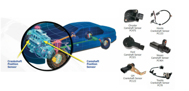 Camshaft Position Sensor For Nissan Almera 1.5 Primera 1.6