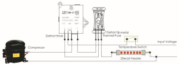 Fridge timer connection hotsell