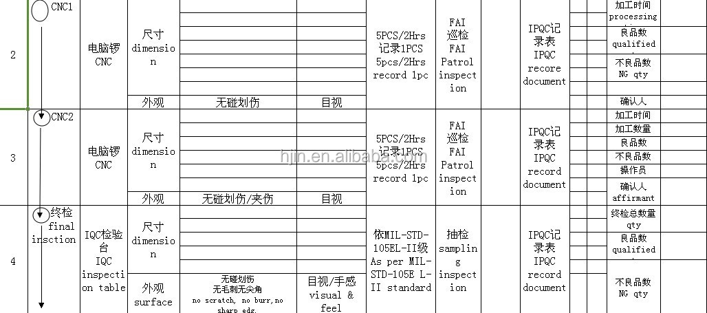 中国製造2.5'' 2014年ベストセラーの半分の大きさのコンピューターにmsatassd問屋・仕入れ・卸・卸売り