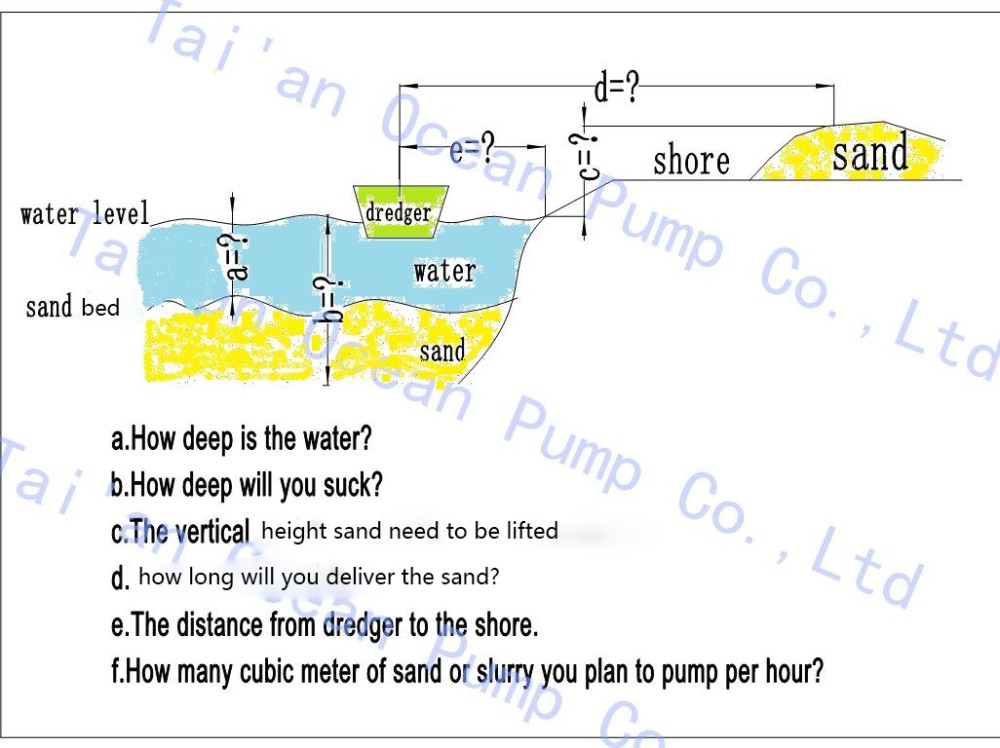 working condition drawing.jpg