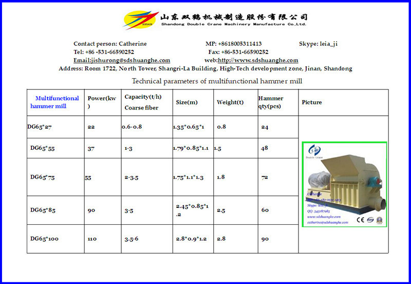 coconut fiber grinding machine with CE certification