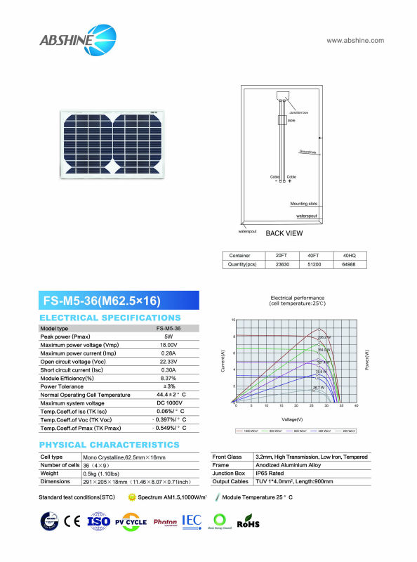 単結晶!高品質太陽電池/ソーラーパネル5W問屋・仕入れ・卸・卸売り