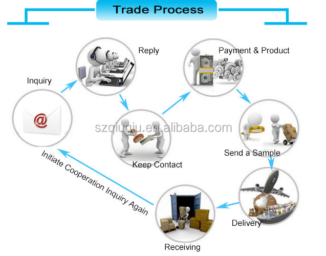 trade.png