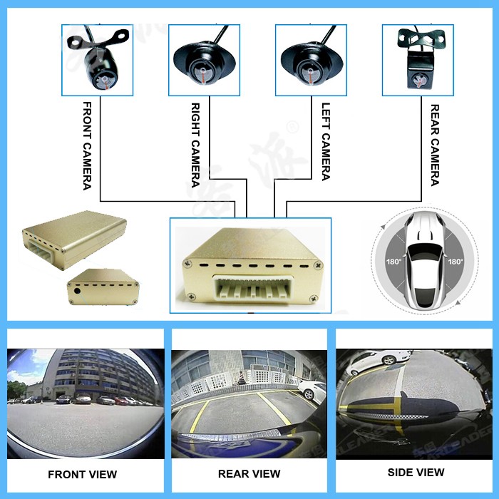 360 Degree Car Camera 360 View Car Security Camera System - Buy Car ...