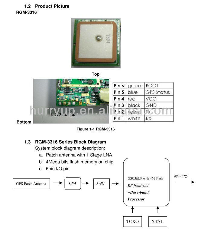 RGM-3316