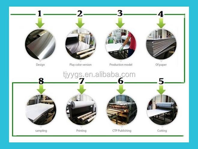China manufacturer stainless steel plate SUS409 with best price