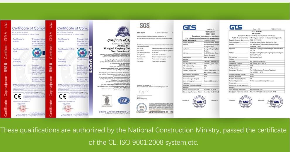 certificates