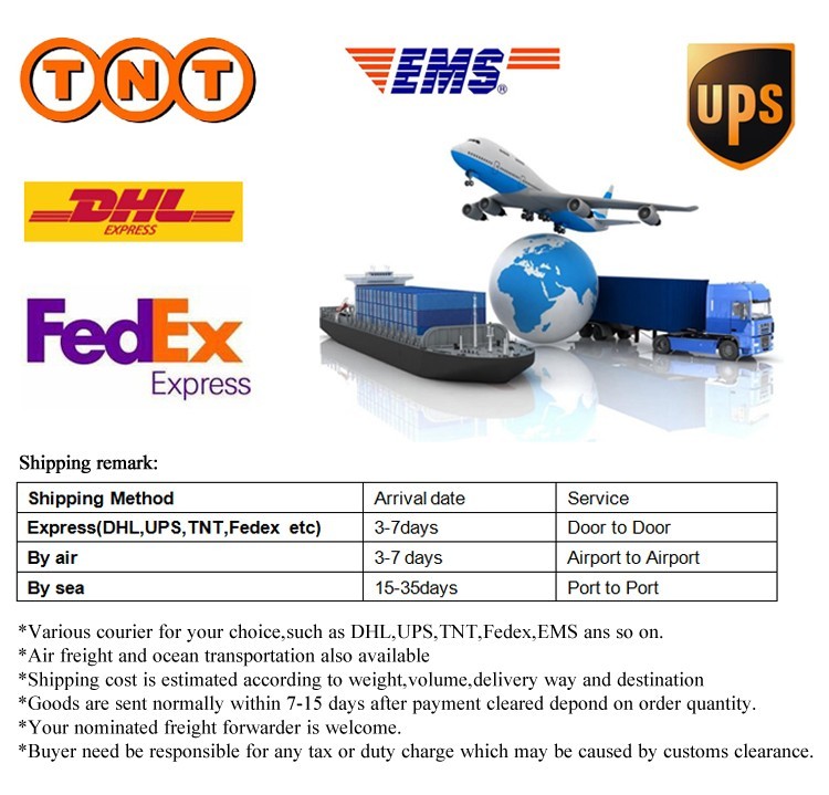 shipping
