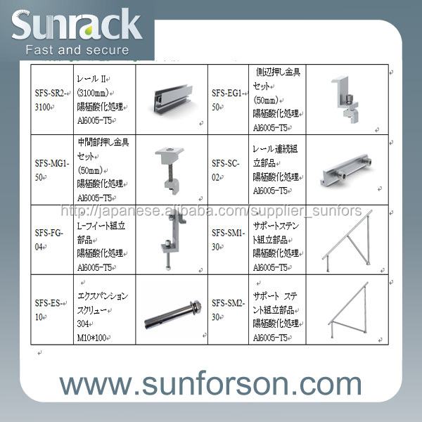 SunRack SFS-GM-01陸上設置・取り付け架台システム問屋・仕入れ・卸・卸売り