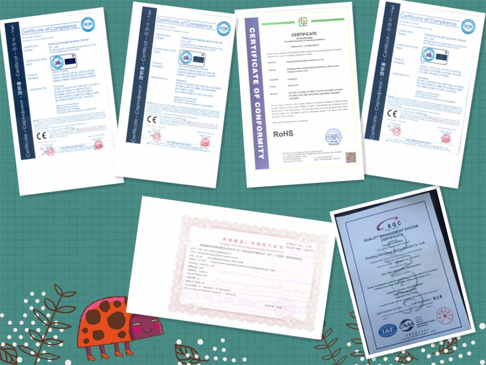 certificates