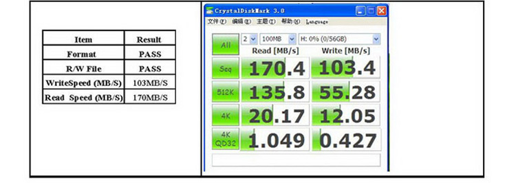 最新の設計2ポート外部2ポート内部5Gbps USB3.0のPCI-E仕入れ・メーカー・工場