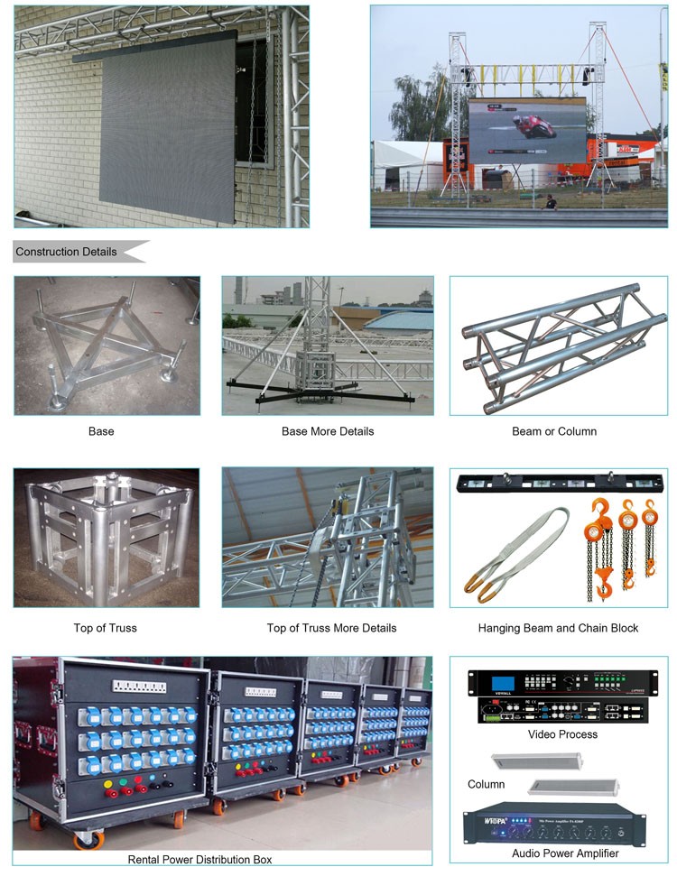 rental related product