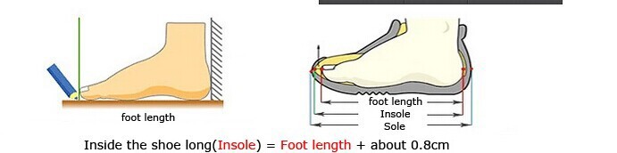 how to measure your foot
