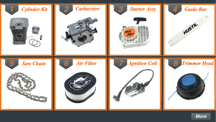 Hot selling chain saw parts.jpg