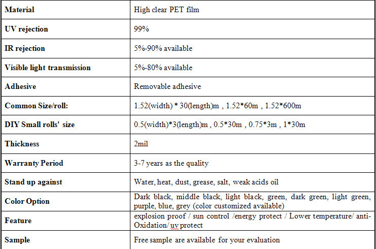 product specification.jpg