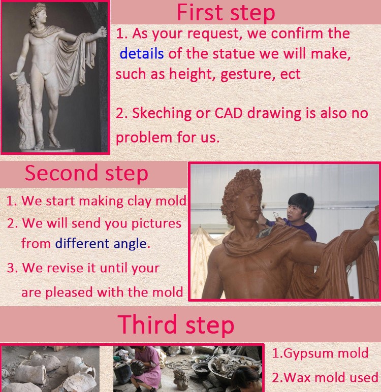 bronze sculpture process001.jpg
