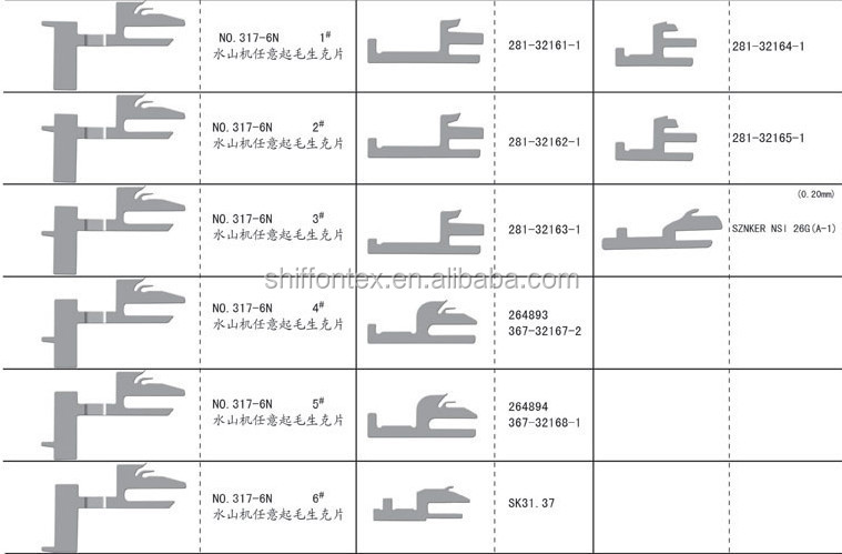 編み針シンカー問屋・仕入れ・卸・卸売り