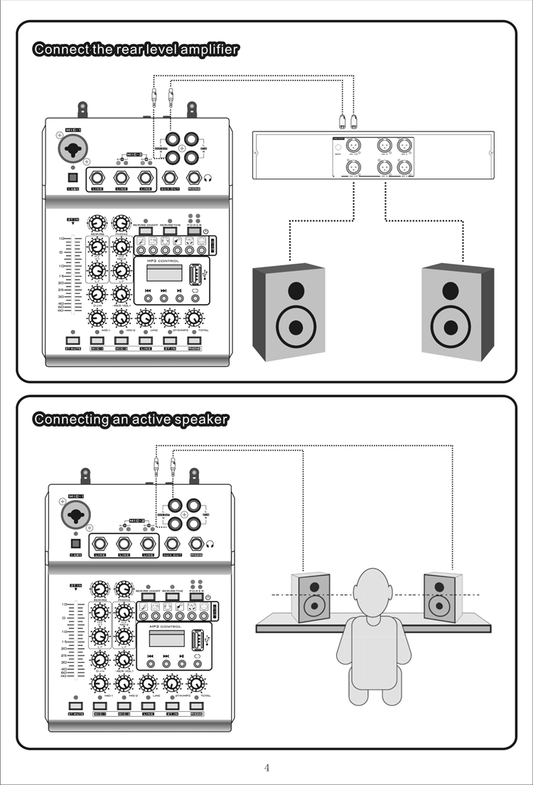 mixing console with audio interface