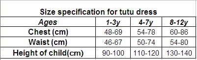 size specification for tutu dress.jpg