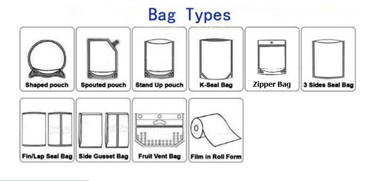 高品質のプラスチッククラフト紙の袋が並ぶクリアウィンドウ付きとジッパー、 安いクラフト紙スタンドアップジップロック袋を製造しています仕入れ・メーカー・工場