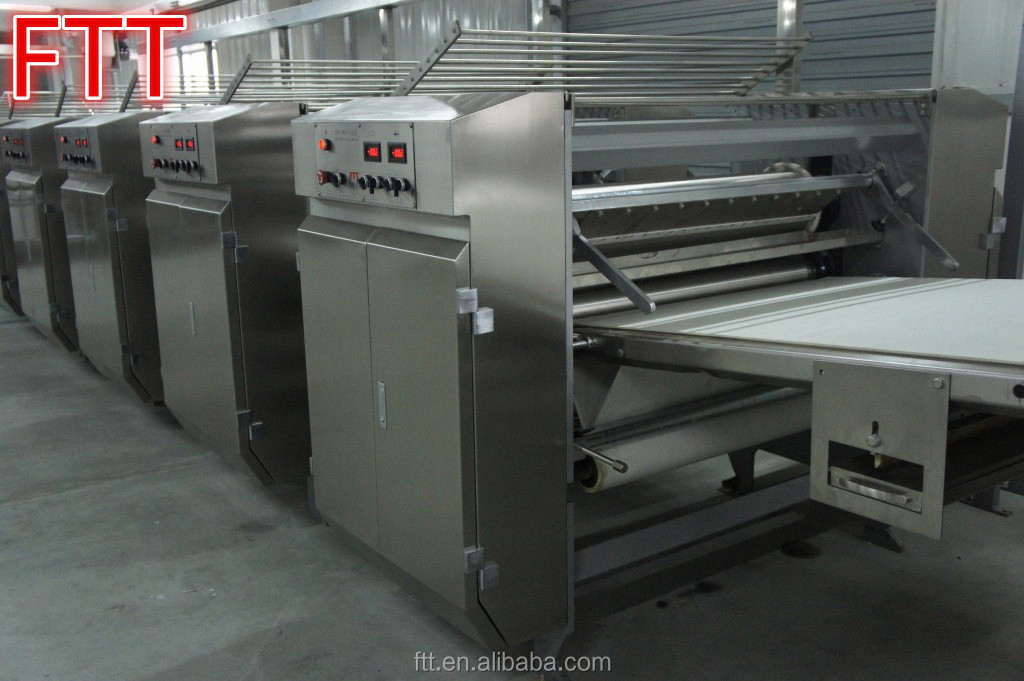 Dough sheeter automatic dough sheeter machine,China FTT price supplier