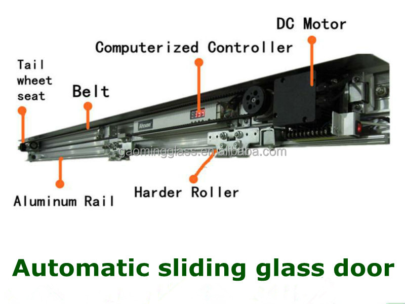 Gaoming Price Of Commercial Automatic Sliding Glass Door Buy